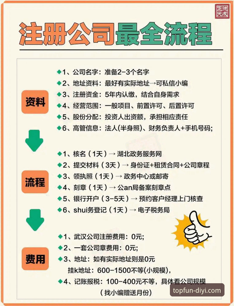 揭秘第一娱乐注册方法功能背后的真相：从入门到精通的全流程解析