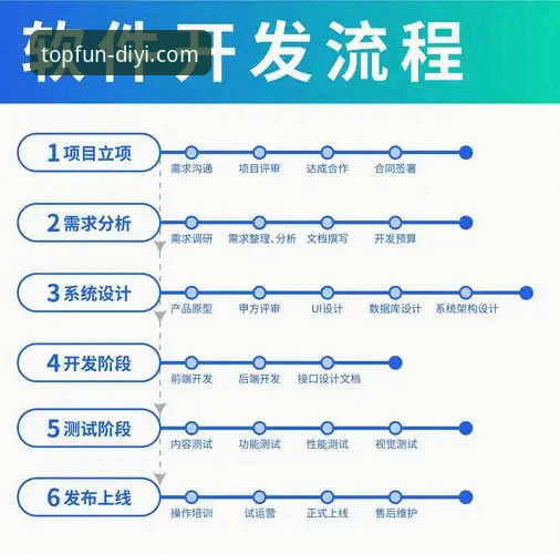 第一娱乐平台实用必备知识：从下载到注册的全流程技术解析